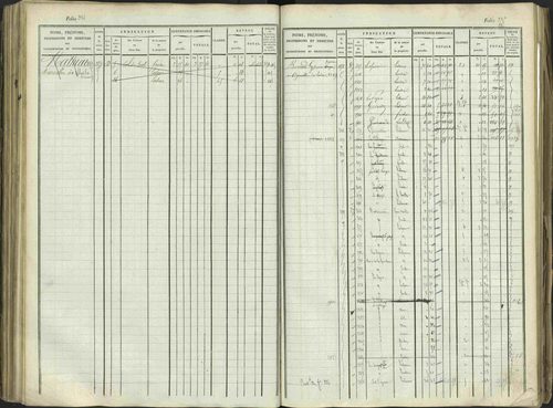 Aspres-sur-Buëch - 3 P 103/1 - 3 P 103/1 - Matrice. 