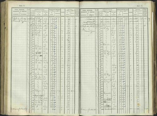 Aspres-sur-Buëch - 3 P 103/1 - 3 P 103/1 - Matrice. 
