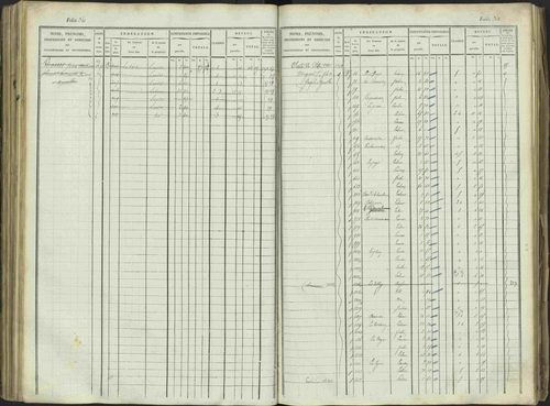 Aspres-sur-Buëch - 3 P 103/1 - 3 P 103/1 - Matrice. 