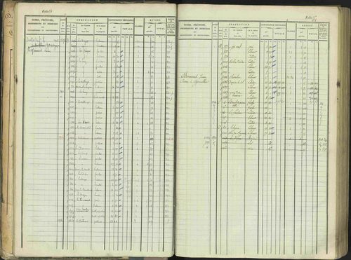 Aspres-sur-Buëch - 3 P 103/1 - 3 P 103/1 - Matrice. 