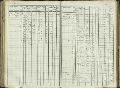 Aspres-sur-Buëch - 3 P 103/1 - 3 P 103/1 - Matrice. 