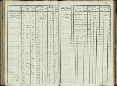 Aspres-sur-Buëch - 3 P 103/1 - 3 P 103/1 - Matrice. 