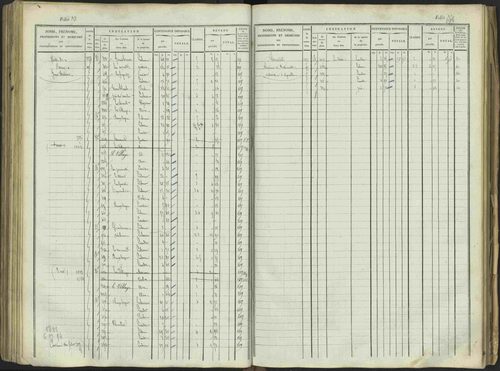 Aspres-sur-Buëch - 3 P 103/1 - 3 P 103/1 - Matrice. 