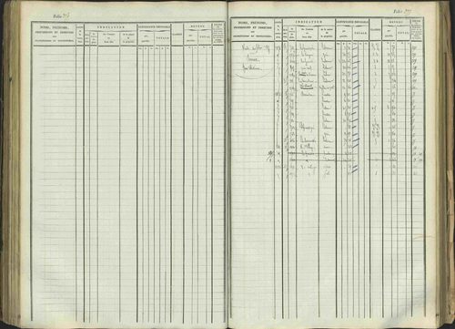 Aspres-sur-Buëch - 3 P 103/1 - 3 P 103/1 - Matrice. 