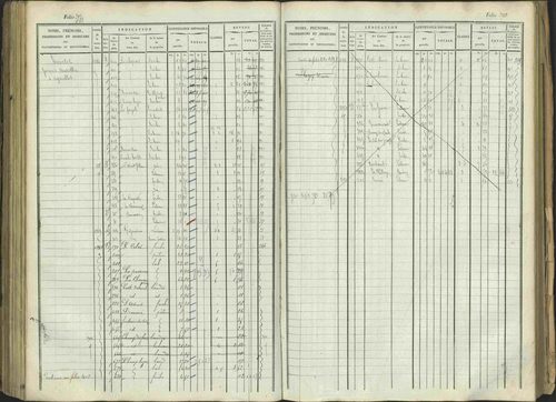Aspres-sur-Buëch - 3 P 103/1 - 3 P 103/1 - Matrice. 