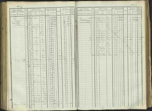 Aspres-sur-Buëch - 3 P 103/1 - 3 P 103/1 - Matrice. 