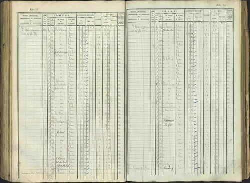 Aspres-sur-Buëch - 3 P 103/1 - 3 P 103/1 - Matrice. 