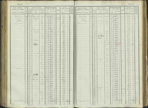 Aspres-sur-Buëch - 3 P 103/1 - 3 P 103/1 - Matrice. 