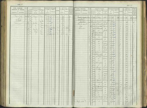 Aspres-sur-Buëch - 3 P 103/1 - 3 P 103/1 - Matrice. 