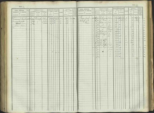 Aspres-sur-Buëch - 3 P 103/1 - 3 P 103/1 - Matrice. 