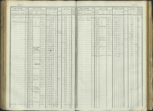 Aspres-sur-Buëch - 3 P 103/1 - 3 P 103/1 - Matrice. 