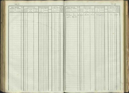 Aspres-sur-Buëch - 3 P 103/1 - 3 P 103/1 - Matrice. 