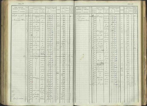 Aspres-sur-Buëch - 3 P 103/1 - 3 P 103/1 - Matrice. 