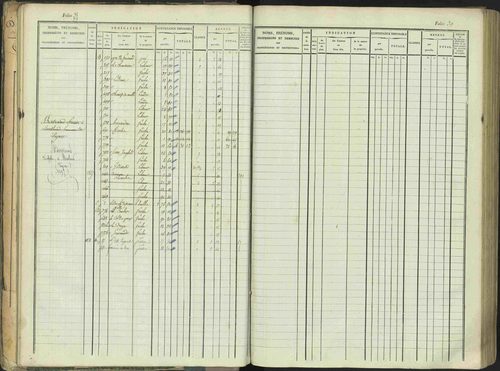 Aspres-sur-Buëch - 3 P 103/1 - 3 P 103/1 - Matrice. 