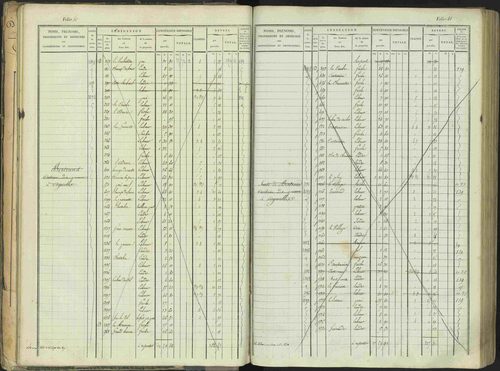 Aspres-sur-Buëch - 3 P 103/1 - 3 P 103/1 - Matrice. 