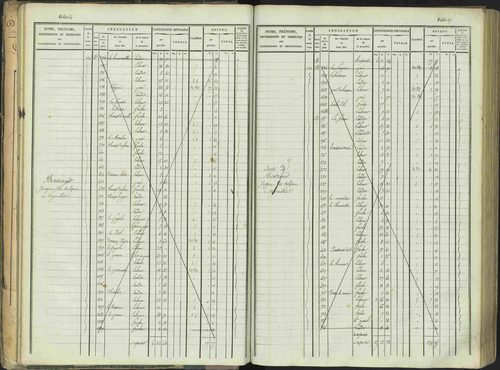 Aspres-sur-Buëch - 3 P 103/1 - 3 P 103/1 - Matrice. 