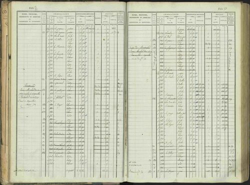 Aspres-sur-Buëch - 3 P 103/1 - 3 P 103/1 - Matrice. 