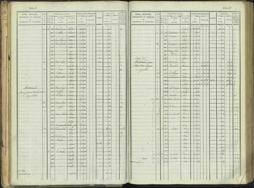 Aspres-sur-Buëch - 3 P 103/1 - 3 P 103/1 - Matrice. 