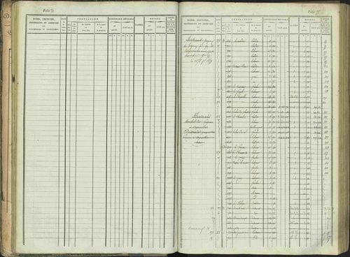Aspres-sur-Buëch - 3 P 103/1 - 3 P 103/1 - Matrice. 