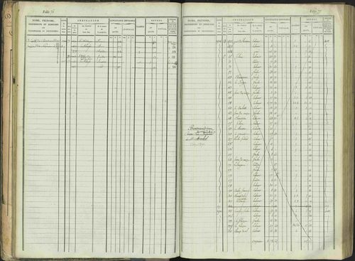 Aspres-sur-Buëch - 3 P 103/1 - 3 P 103/1 - Matrice. 