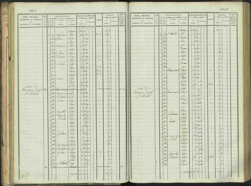 Aspres-sur-Buëch - 3 P 103/1 - 3 P 103/1 - Matrice. 