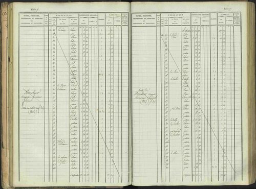 Aspres-sur-Buëch - 3 P 103/1 - 3 P 103/1 - Matrice. 