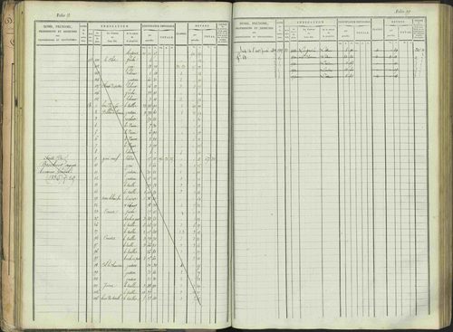 Aspres-sur-Buëch - 3 P 103/1 - 3 P 103/1 - Matrice. 