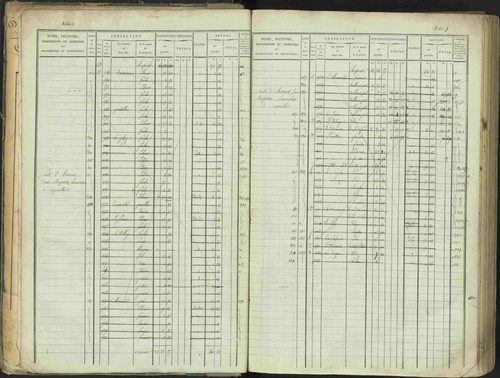 Aspres-sur-Buëch - 3 P 103/1 - 3 P 103/1 - Matrice. 