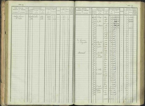 Aspres-sur-Buëch - 3 P 103/1 - 3 P 103/1 - Matrice. 
