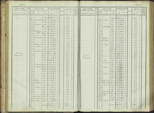Aspres-sur-Buëch - 3 P 103/1 - 3 P 103/1 - Matrice. 