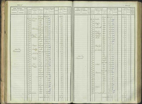 Aspres-sur-Buëch - 3 P 103/1 - 3 P 103/1 - Matrice. 