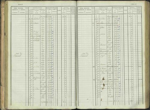 Aspres-sur-Buëch - 3 P 103/1 - 3 P 103/1 - Matrice. 