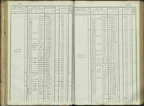 Aspres-sur-Buëch - 3 P 103/1 - 3 P 103/1 - Matrice. 