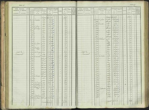 Aspres-sur-Buëch - 3 P 103/1 - 3 P 103/1 - Matrice. 
