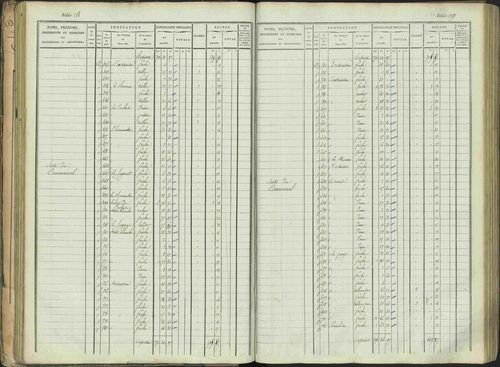 Aspres-sur-Buëch - 3 P 103/1 - 3 P 103/1 - Matrice. 