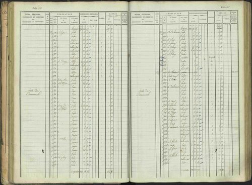 Aspres-sur-Buëch - 3 P 103/1 - 3 P 103/1 - Matrice. 