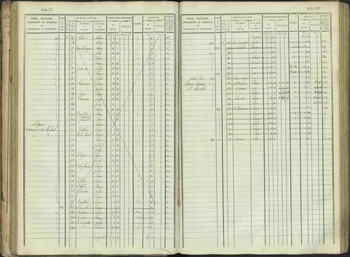 Aspres-sur-Buëch - 3 P 103/1 - 3 P 103/1 - Matrice. 