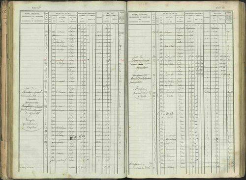 Aspres-sur-Buëch - 3 P 103/1 - 3 P 103/1 - Matrice. 