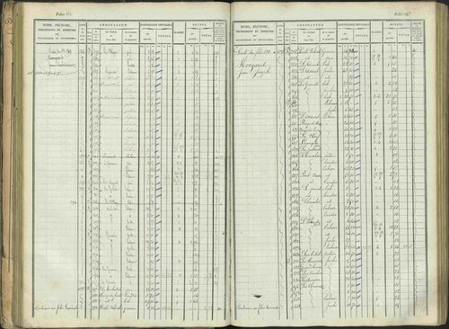 Aspres-sur-Buëch - 3 P 103/1 - 3 P 103/1 - Matrice. 