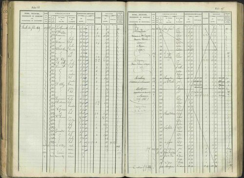 Aspres-sur-Buëch - 3 P 103/1 - 3 P 103/1 - Matrice. 