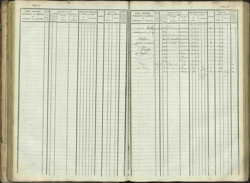 Aspres-sur-Buëch - 3 P 103/1 - 3 P 103/1 - Matrice. 