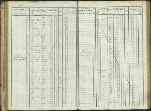 Aspres-sur-Buëch - 3 P 103/1 - 3 P 103/1 - Matrice. 