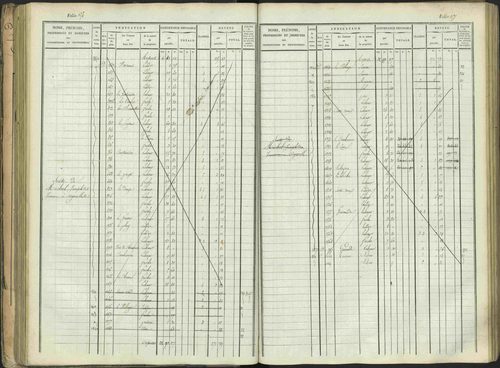 Aspres-sur-Buëch - 3 P 103/1 - 3 P 103/1 - Matrice. 