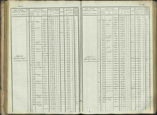 Aspres-sur-Buëch - 3 P 103/1 - 3 P 103/1 - Matrice. 