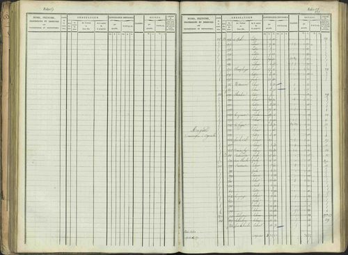 Aspres-sur-Buëch - 3 P 103/1 - 3 P 103/1 - Matrice. 