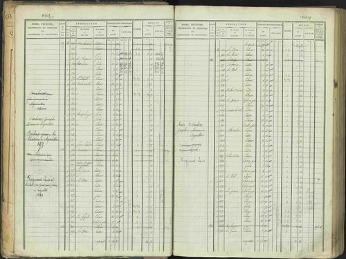 Aspres-sur-Buëch - 3 P 103/1 - 3 P 103/1 - Matrice. 