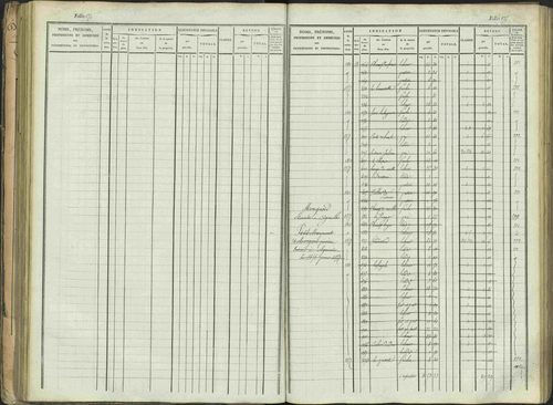Aspres-sur-Buëch - 3 P 103/1 - 3 P 103/1 - Matrice. 