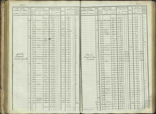 Aspres-sur-Buëch - 3 P 103/1 - 3 P 103/1 - Matrice. 