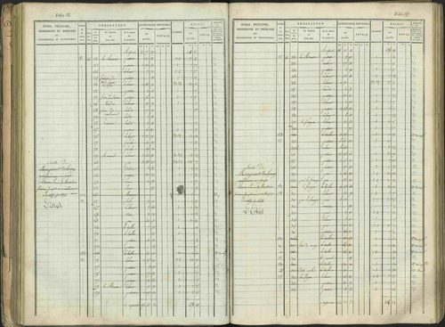 Aspres-sur-Buëch - 3 P 103/1 - 3 P 103/1 - Matrice. 