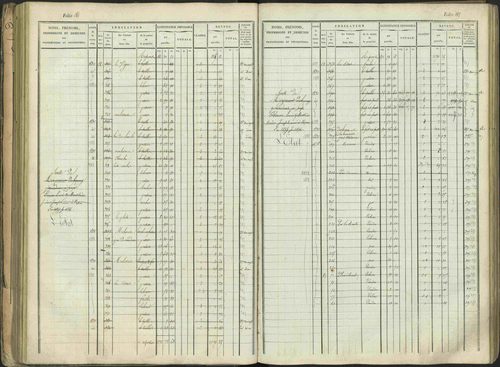 Aspres-sur-Buëch - 3 P 103/1 - 3 P 103/1 - Matrice. 